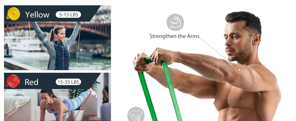 TPE Pull Up Assist & Resistance Loop Band